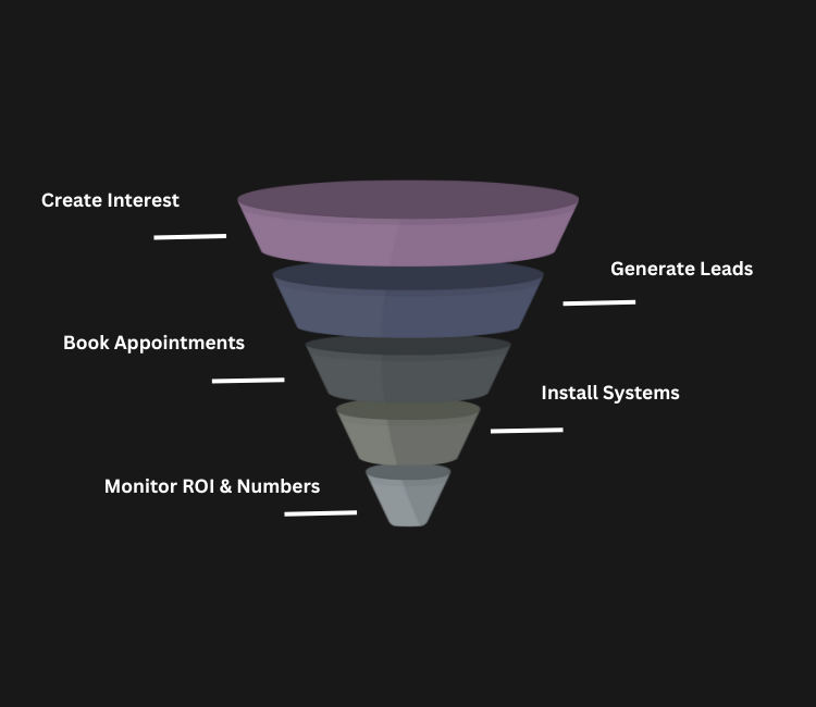 Funnel Design 1st Draft